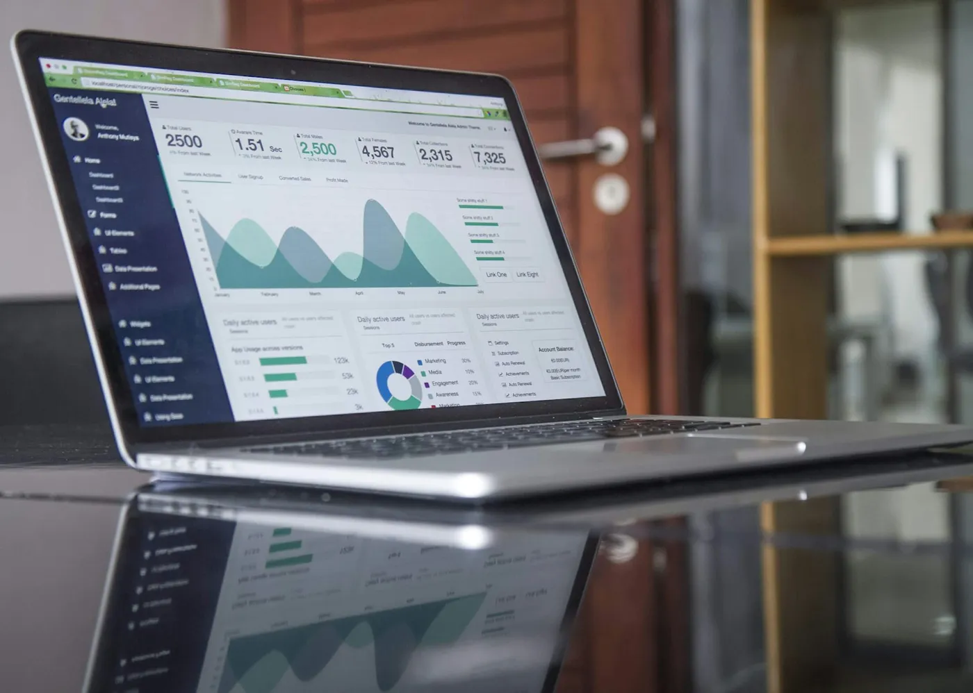 Laptop showing website analytics dashboard on a clean desk